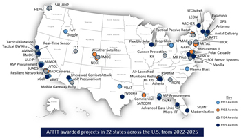 APFIT Awarded Projects 22 States Across US 2025